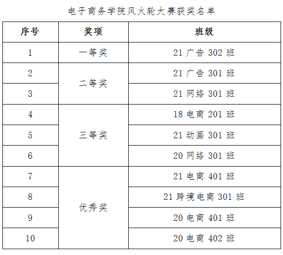 截图20211213112502